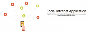 social intranet application