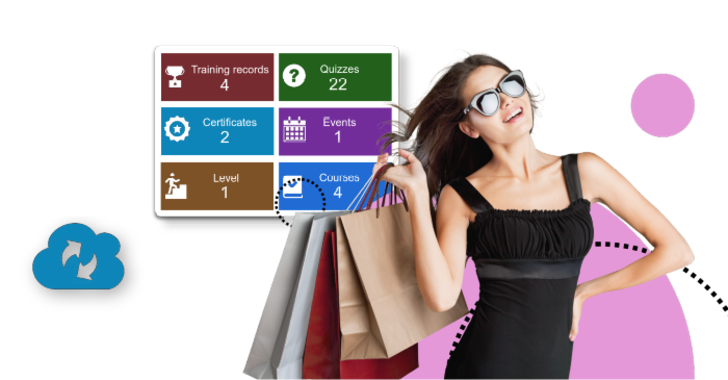 Retail Intranet